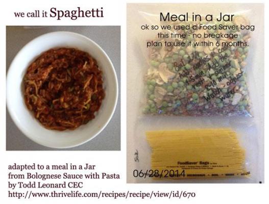 Spaghetti - Meal in a Jar